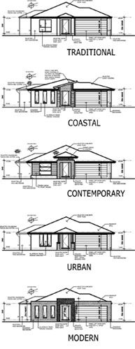 Cambridge Series 2 Facade Options