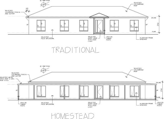 Denmark Facade options