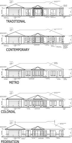 Rokewood Facade Options